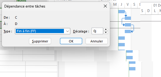 lien ff fin à fin ms project
